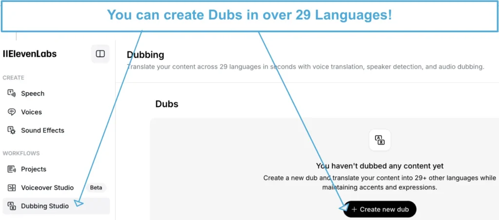 ElevenLabs Dubbing Studio interface for creating a new project, with options to select source and target languages, add video source, and customize dubbing settings.