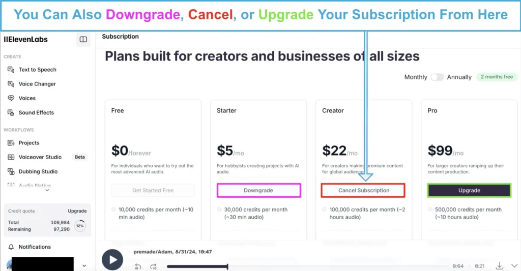 Screenshot showing options to downgrade, cancel, or upgrade your subscription on ElevenLabs, with a focus on the 'Cancel Subscription' button.